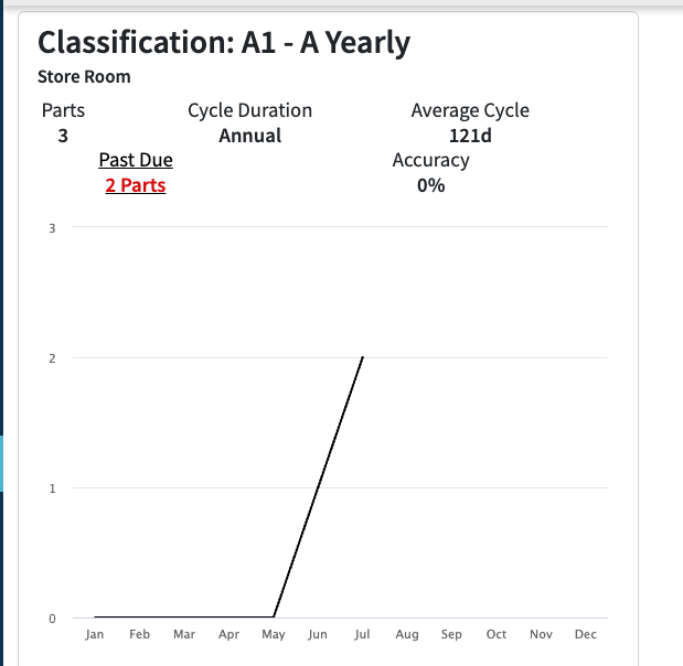 Screenshot 2024-07-03 at 2.26.16 PM.png