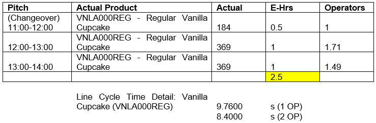 Data_Table.PNG