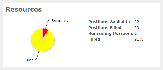 Resources_Widget.PNG